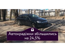 Під час карантину